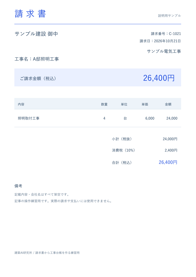 A邸の架空の請求書。税込26,400円