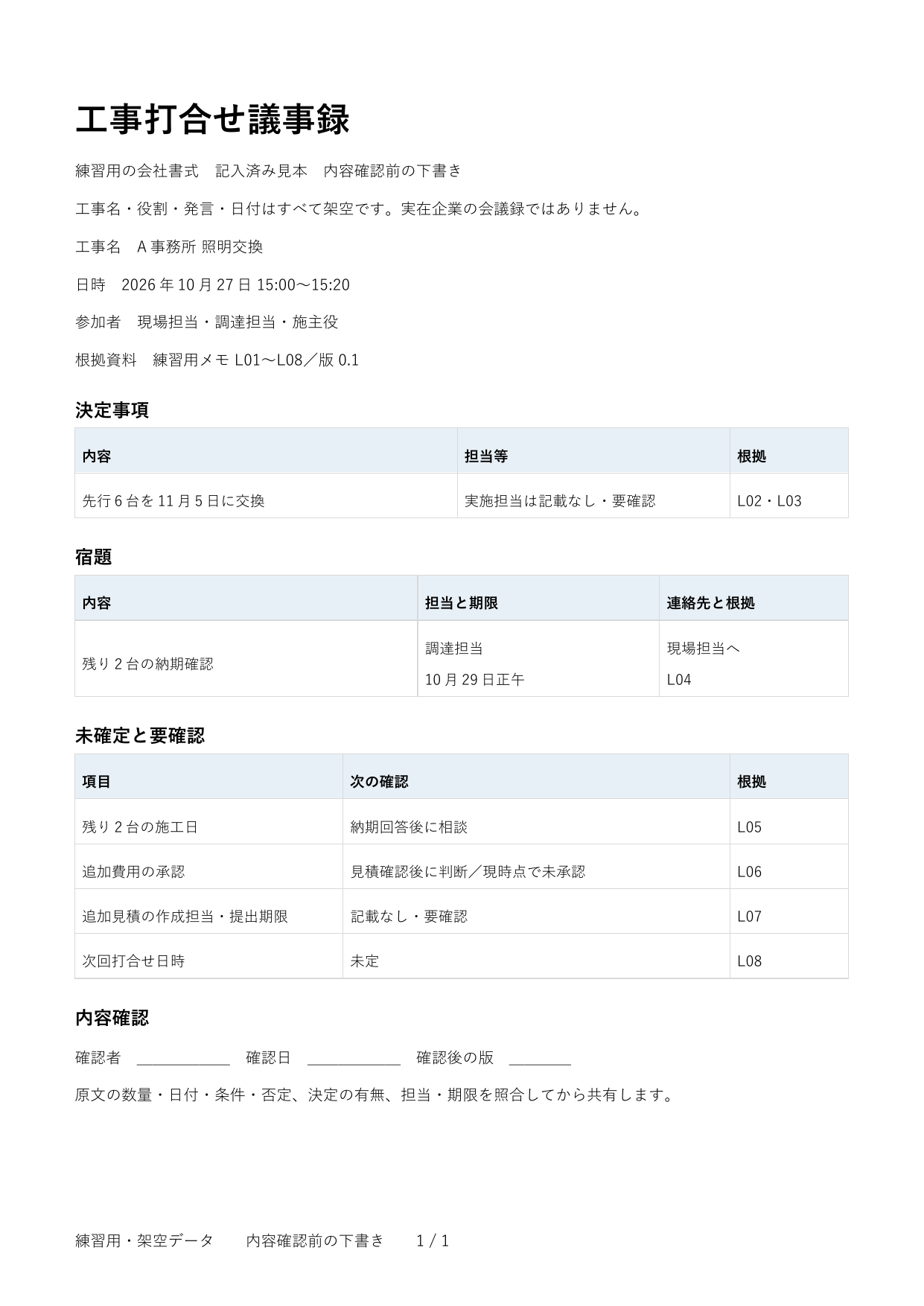 架空の照明交換打合せを会社書式に入れた議事録下書き。決定事項・宿題・未確定と原文行番号、未記入の確認者欄がある