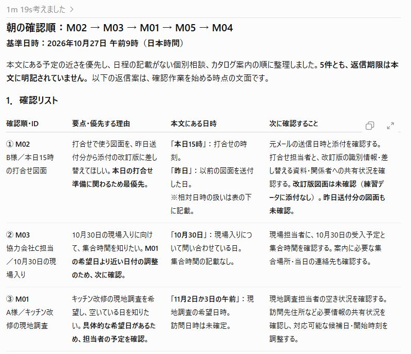 実際のChatGPTの回答。M02・M03・M01の順に、要点・本文の日時・次の確認を表で整理し、5件とも返信期限は未記載と説明